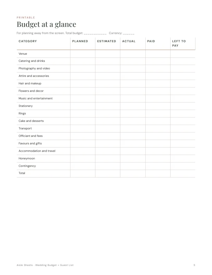 Inside pages of the Wedding Budget and Guest List Spreadsheet
